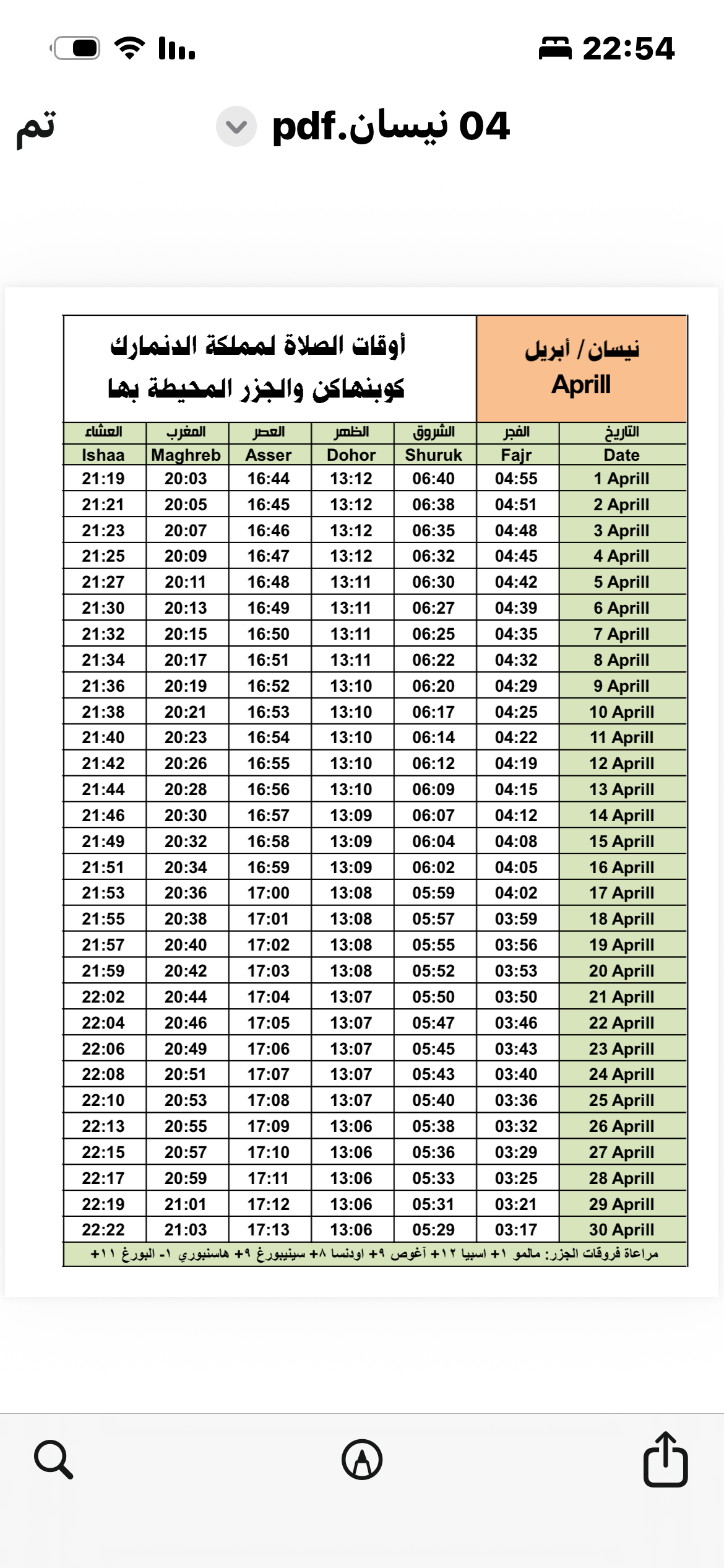 مواقيت الصلاة لشهر نيسان - الرابع