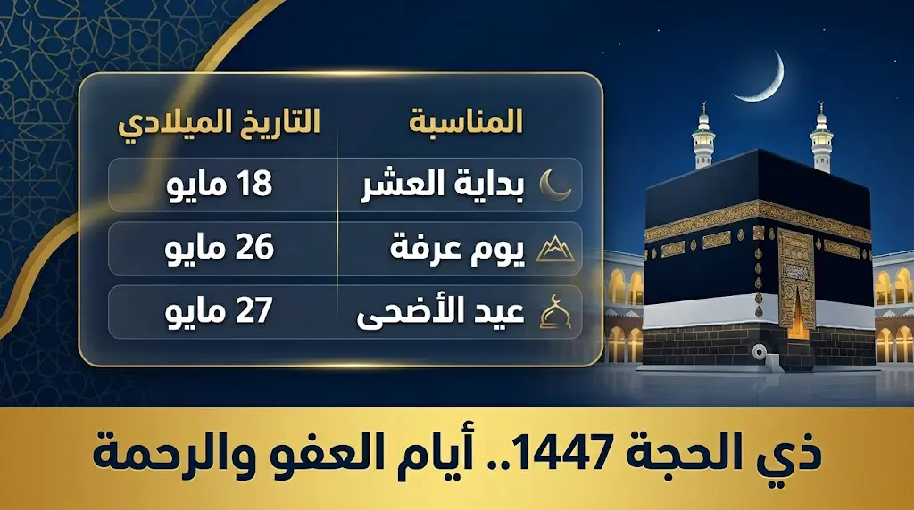 صلاة أول شهر ذي الحجة الاثنين 18-5-2026