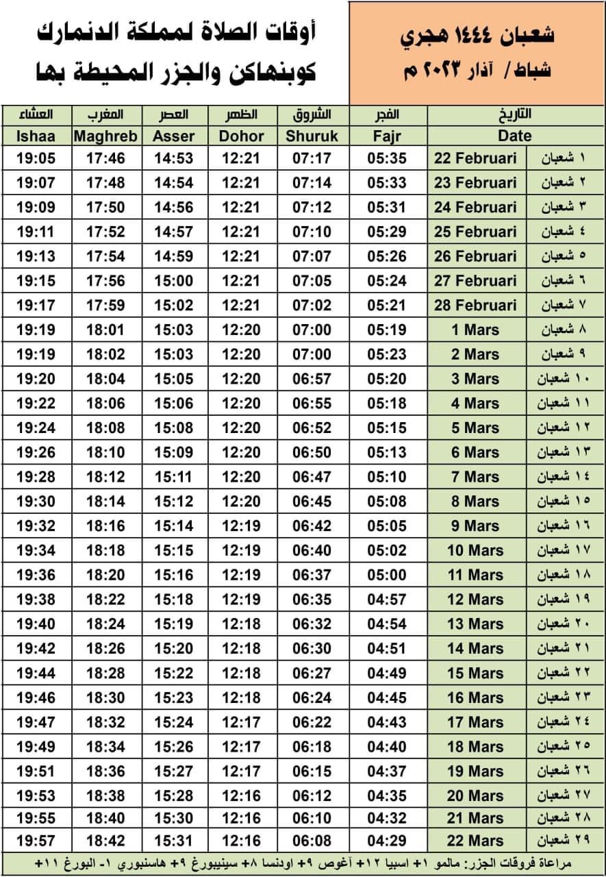 أمساكية شهر شعبان لعام ١٤٤٤ هجري
