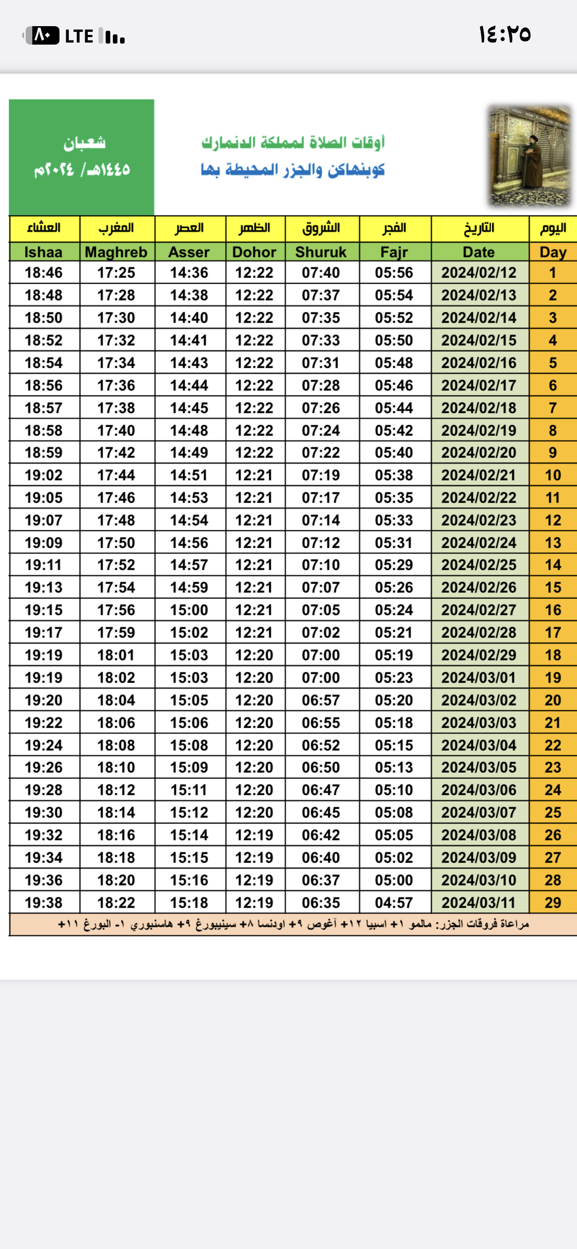 أمساكية شهر شعبان - كوبنهاغن وضواحي جنوب السويد مالمو - هلسنبوري