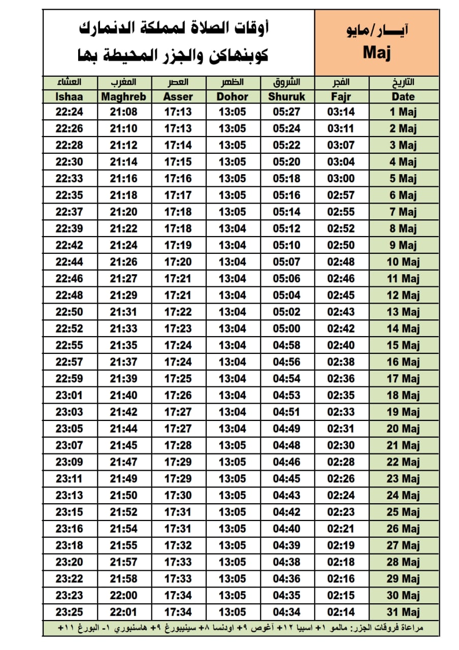 أوقات الصلاة لشهر آيار - May لعام ٢٠٢٥ -١٤٤٦ هجري