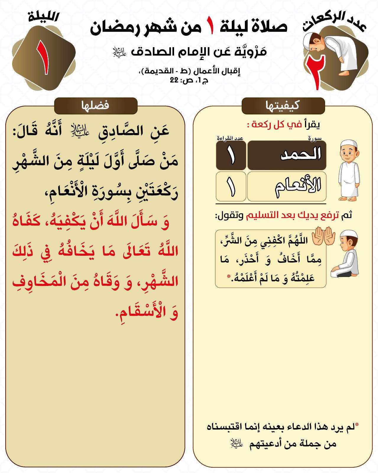 صلاة الليلة الأولى من شهر رمضان وفضلها